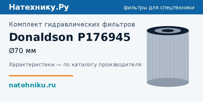 Комплект гидравлических фильтров Donaldson P176945 — Ø70 мм