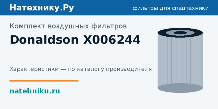 Комплект воздушных фильтров Donaldson X006244