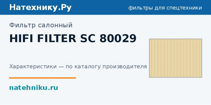 Фильтр салонный HIFI FILTER SC 80029