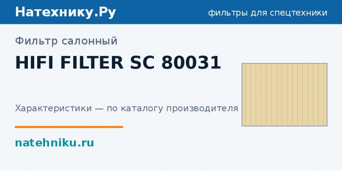 Фильтр салонный HIFI FILTER SC 80031