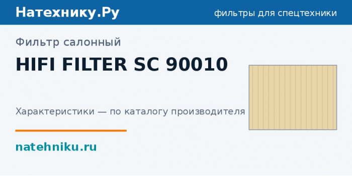 Фильтр салонный HIFI FILTER SC 90010