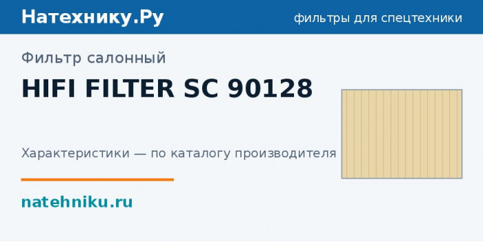 Фильтр салонный HIFI FILTER SC 90128