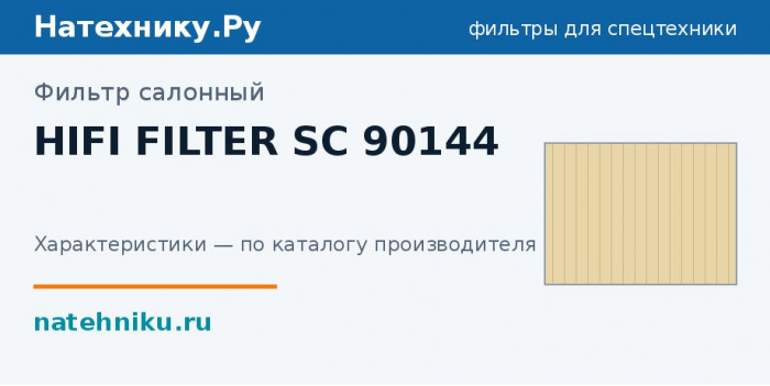 Фильтр салонный HIFI FILTER SC 90144