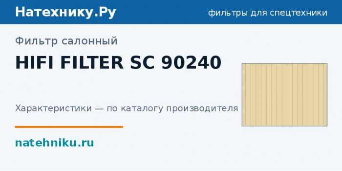 Фильтр салонный HIFI FILTER SC 90240