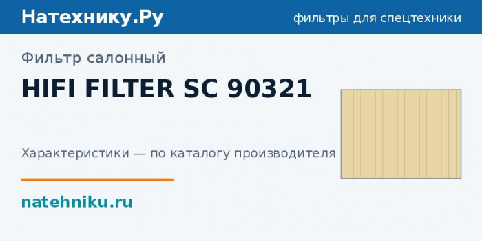 Фильтр салонный HIFI FILTER SC 90321