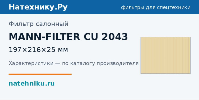 Фильтр салонный MANN-FILTER CU 2043 — 197×216×25 мм