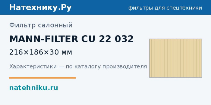 Фильтр салонный MANN-FILTER CU 22 032 — 216×186×30 мм