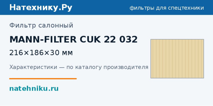Фильтр салонный MANN-FILTER CUK 22 032 — 216×186×30 мм