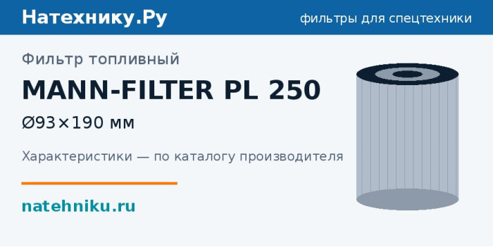 Фильтр топливный MANN-FILTER PL 250 — Ø93×190 мм