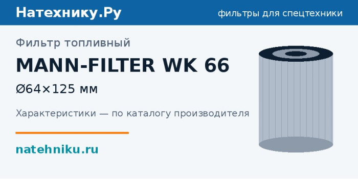 Фильтр топливный MANN-FILTER WK 66 — Ø64×125 мм