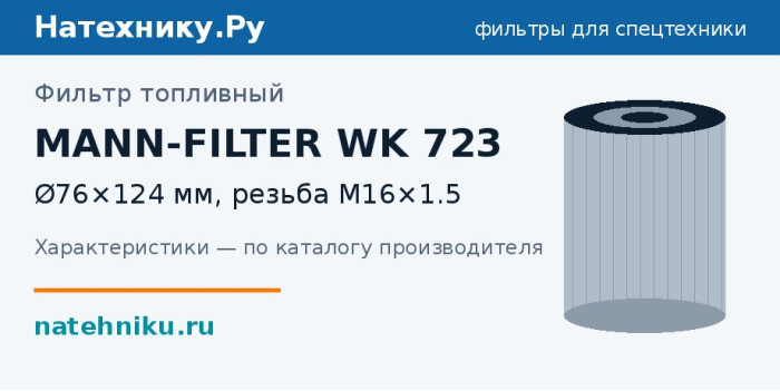 Фильтр топливный MANN-FILTER WK 723 — Ø76×124 мм, резьба M16×1.5