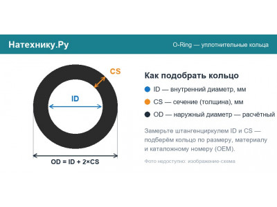 02896-21015-DMK УПЛОТНИТЕЛЬНОЕ КОЛЬЦО