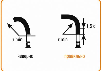Соблюдать минимальный радиус изгиба