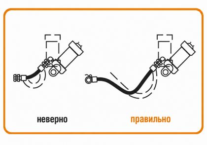 Учитывать движение механизма и длину рукава