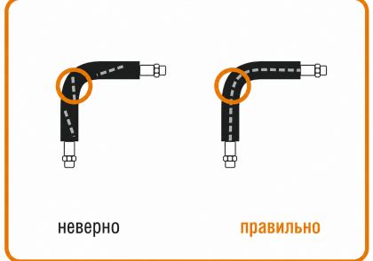 Не создавать резкий изгиб у фитинга