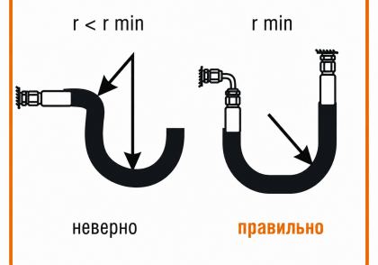 Не делать радиус меньше допустимого