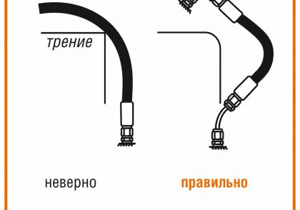 Убирать контакт рукава с острыми кромками