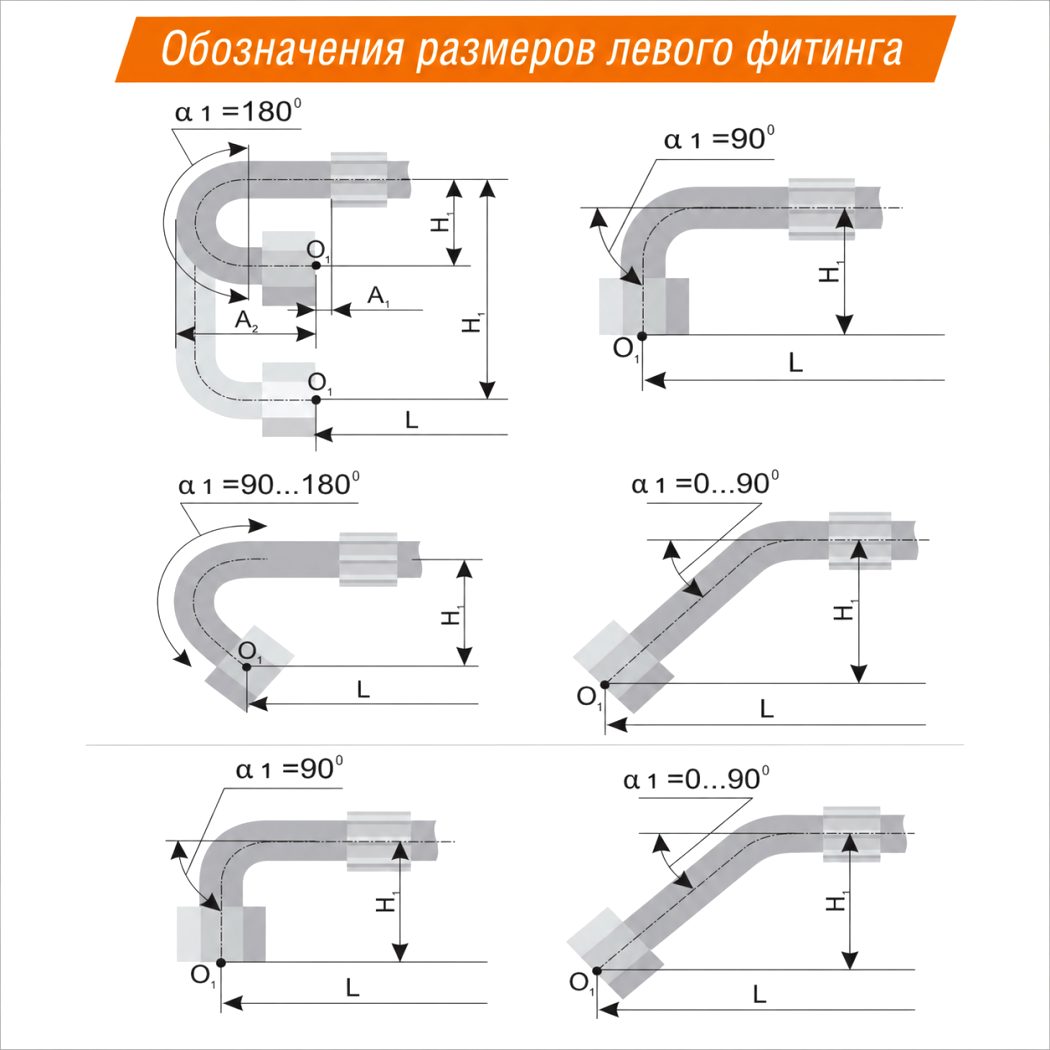 Обозначения размеров левого фитинга РВД